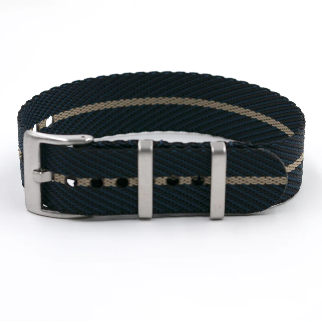 Nylon titanium sport watch band buy guide 2026